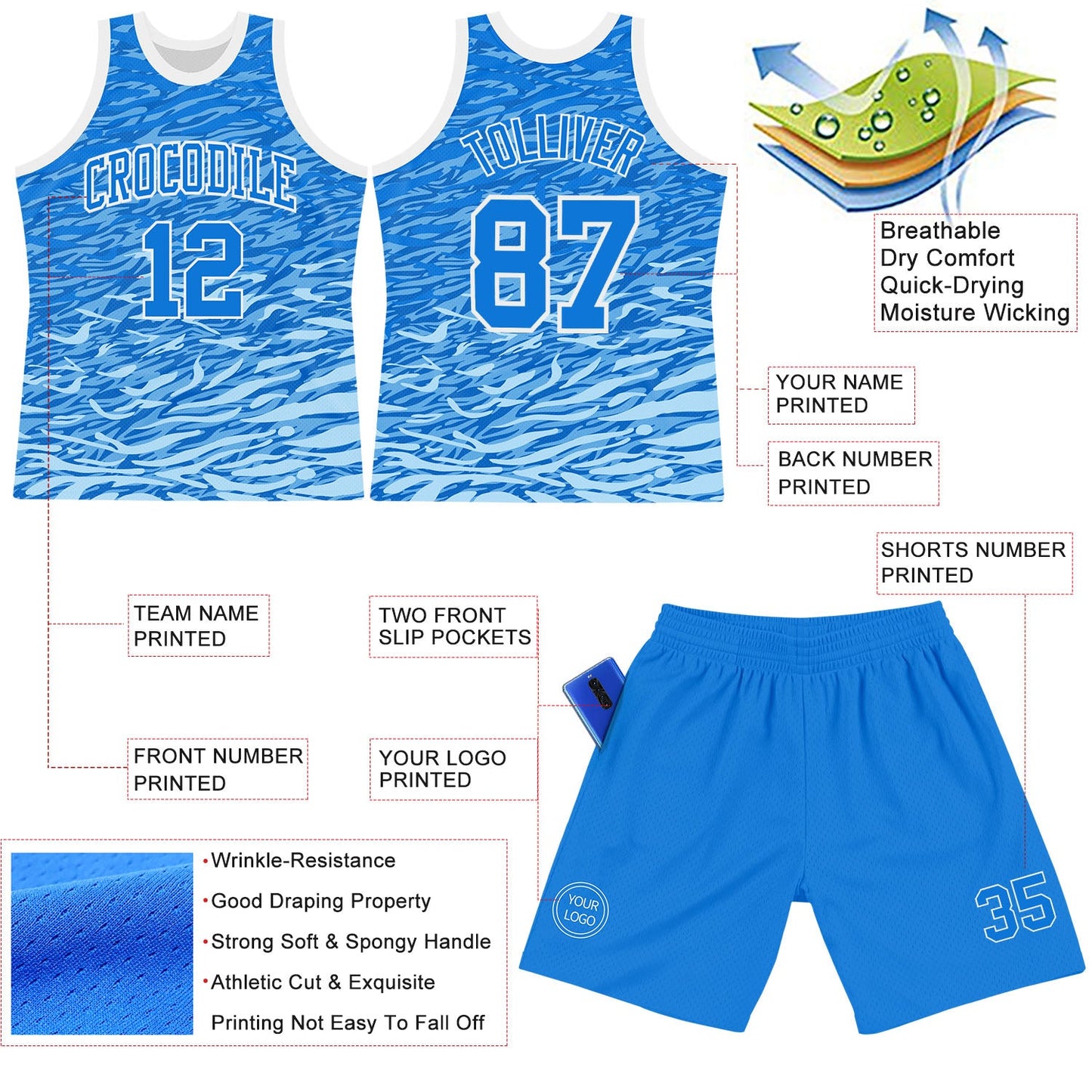 Custom Royal White Wave Round Neck Sublimation Basketball Set Jersey view 3