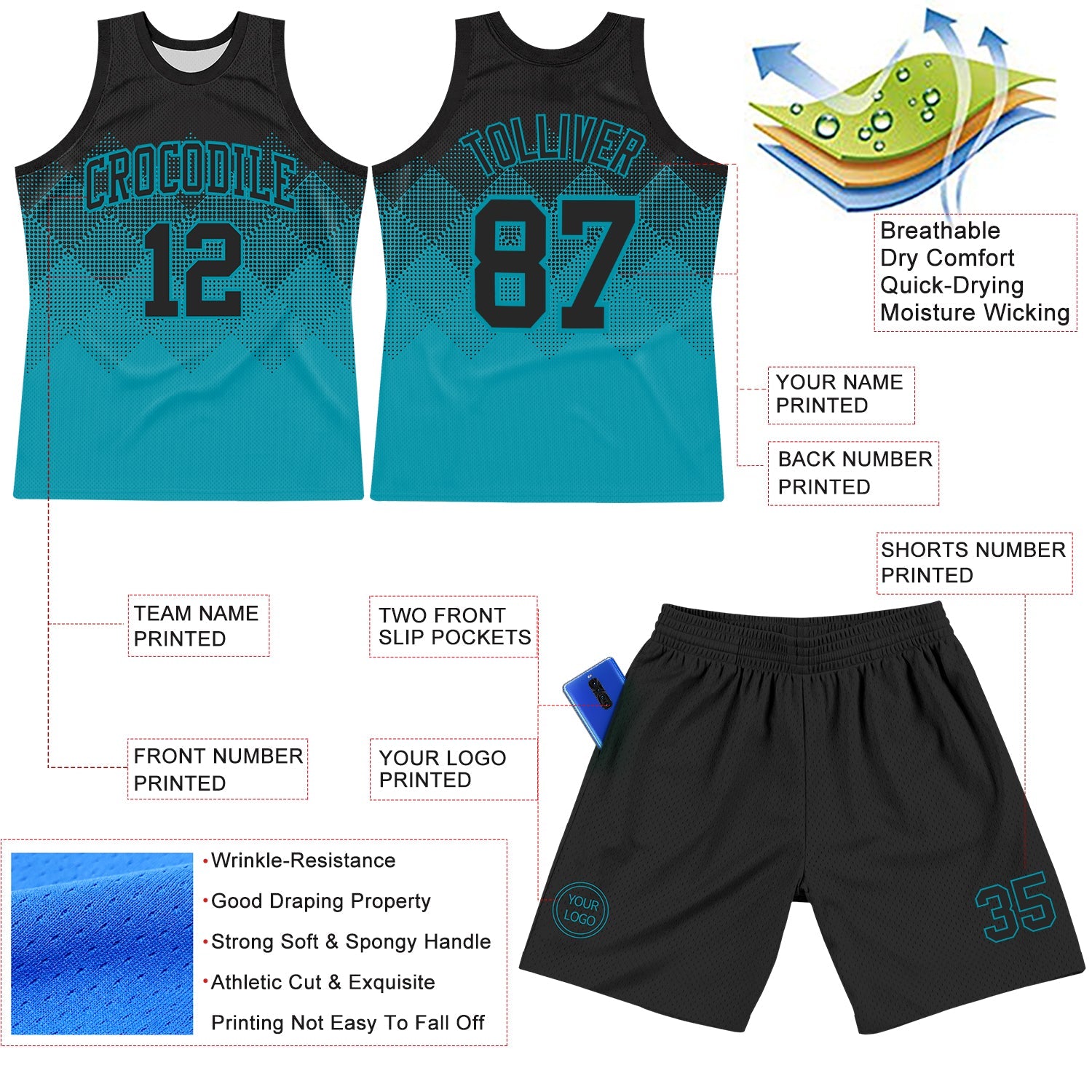 Custom Black Teal Gradient Square Shapes Round Neck Sublimation Basketball Set Jersey view 3