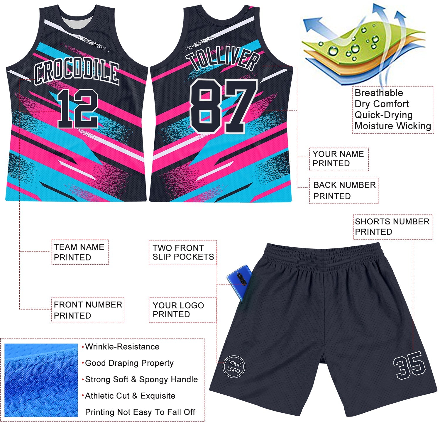 Custom Navy Pink Light Blue-White Line Round Neck Sublimation Basketball Set Jersey view 3