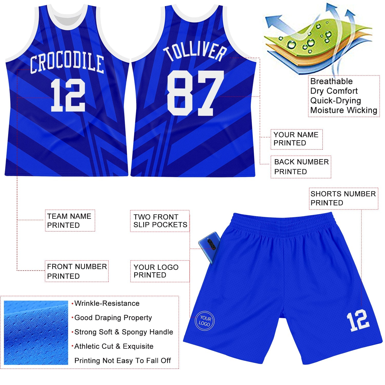 Custom Royal White-Navy Line Round Neck Sublimation Basketball Set Jersey view 3