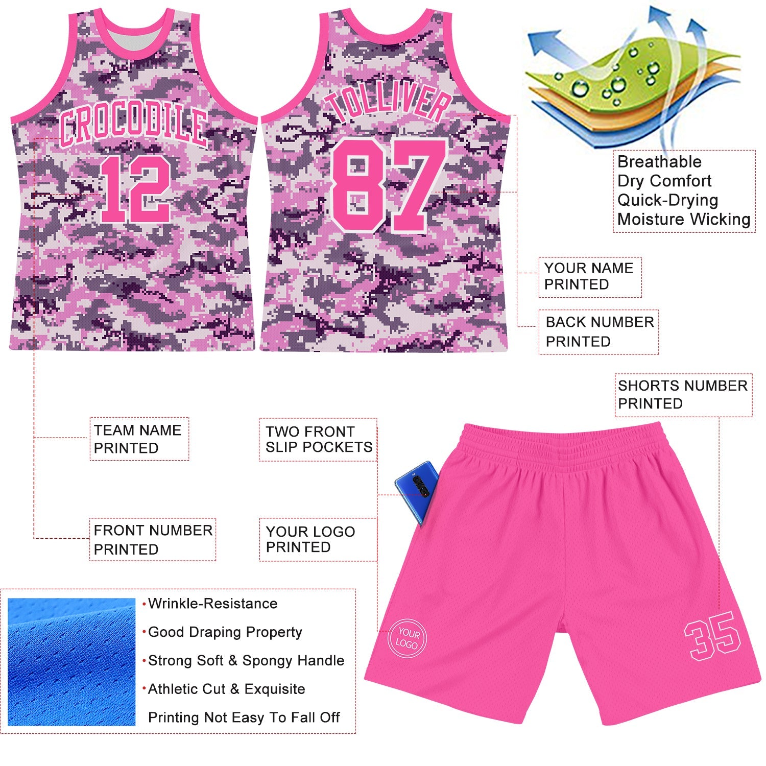 Custom Camo Pink-White Round Neck Sublimation Salute To Service Basketball Set Jersey view 3