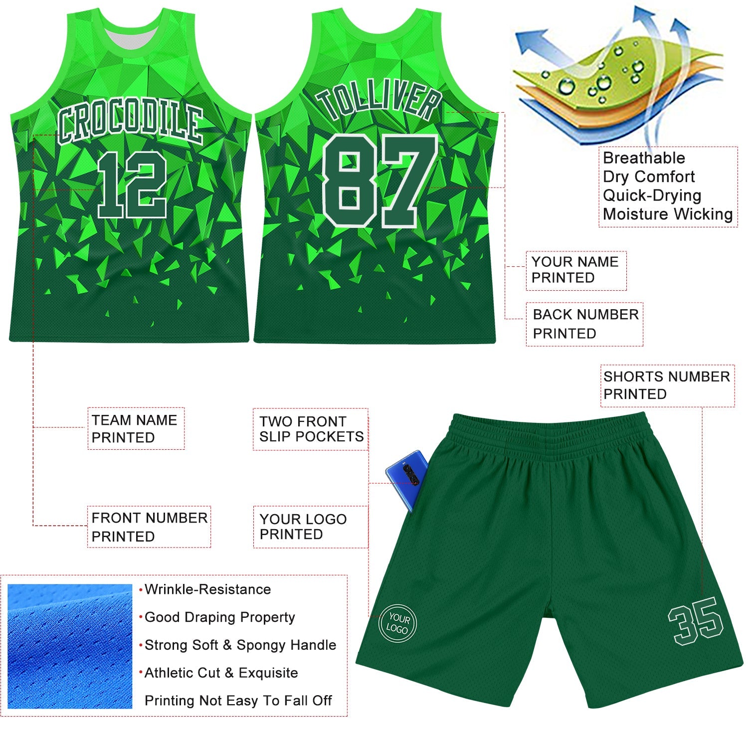 Custom Green Grass Green-White Geometric Shape Round Neck Sublimation Basketball Set Jersey view 3