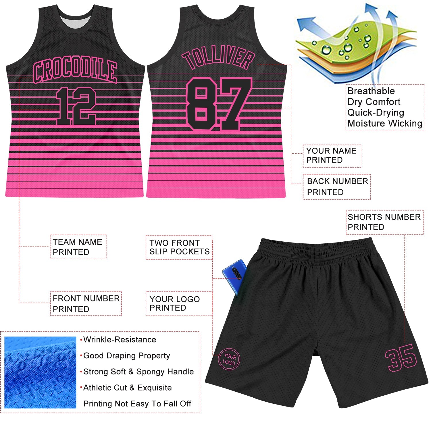 Custom Black Pink Pinstripe Fade Fashion Round Neck Sublimation Basketball Set Jersey view 3