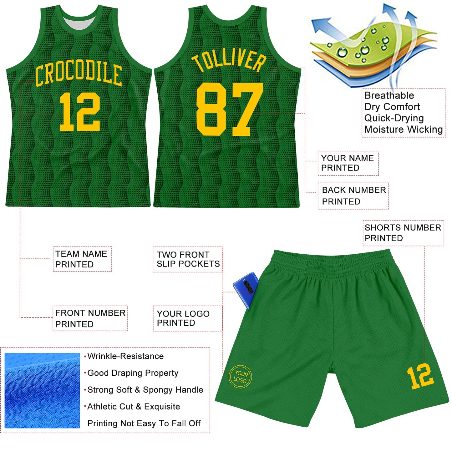 Custom Kelly Green Yellow Geometric Shape Round Neck Sublimation Basketball Set Jersey view 3