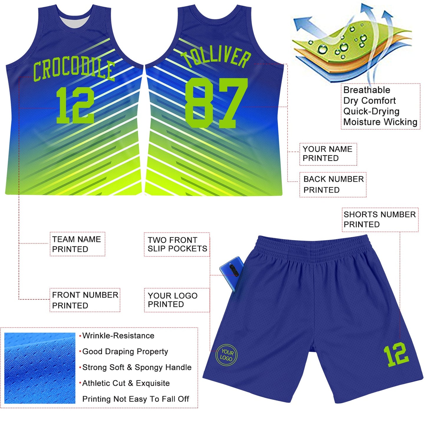 Custom Royal Neon Green-White Line Round Neck Sublimation Basketball Set Jersey view 3