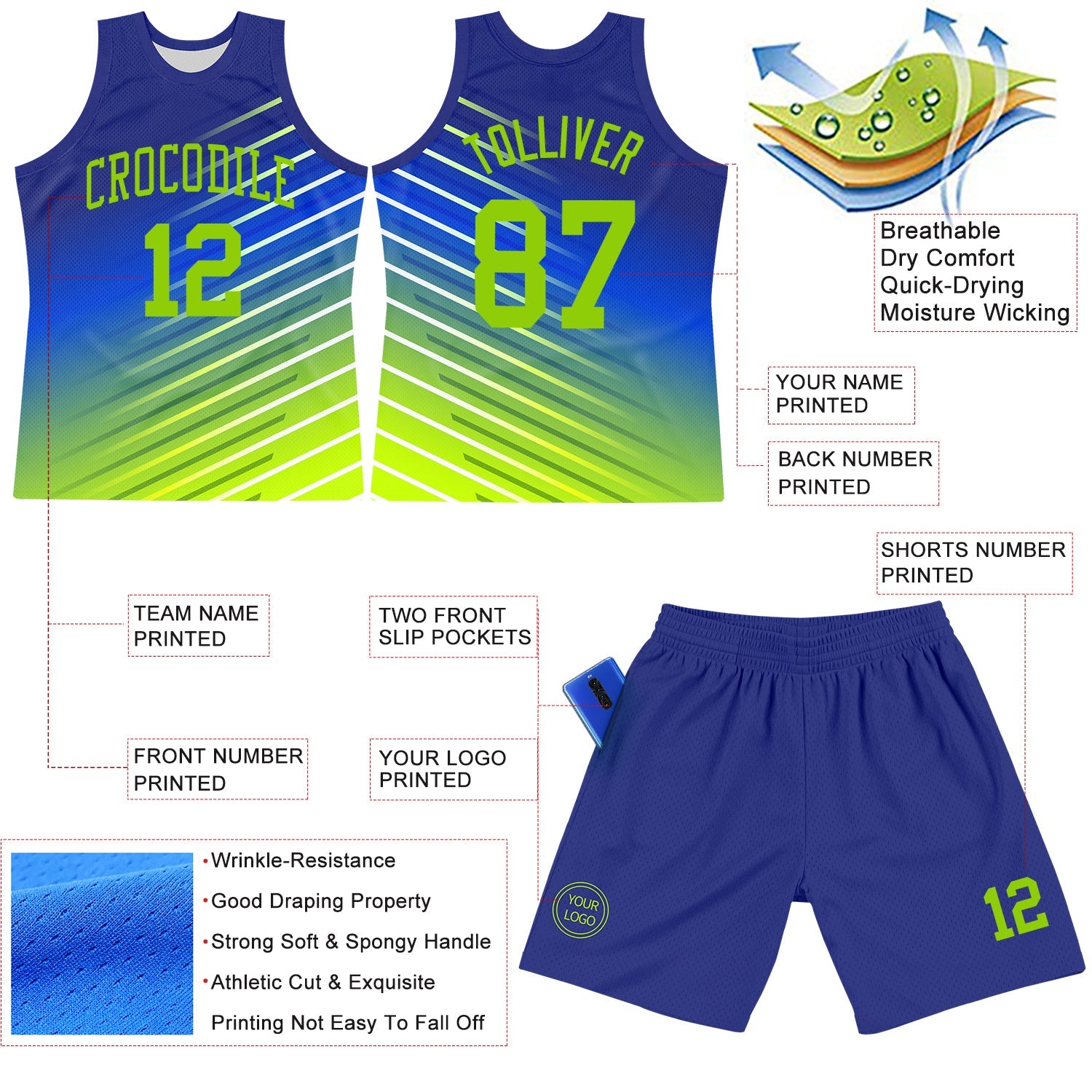 Custom Royal Neon Green-White Line Round Neck Sublimation Basketball Set Jersey view 3