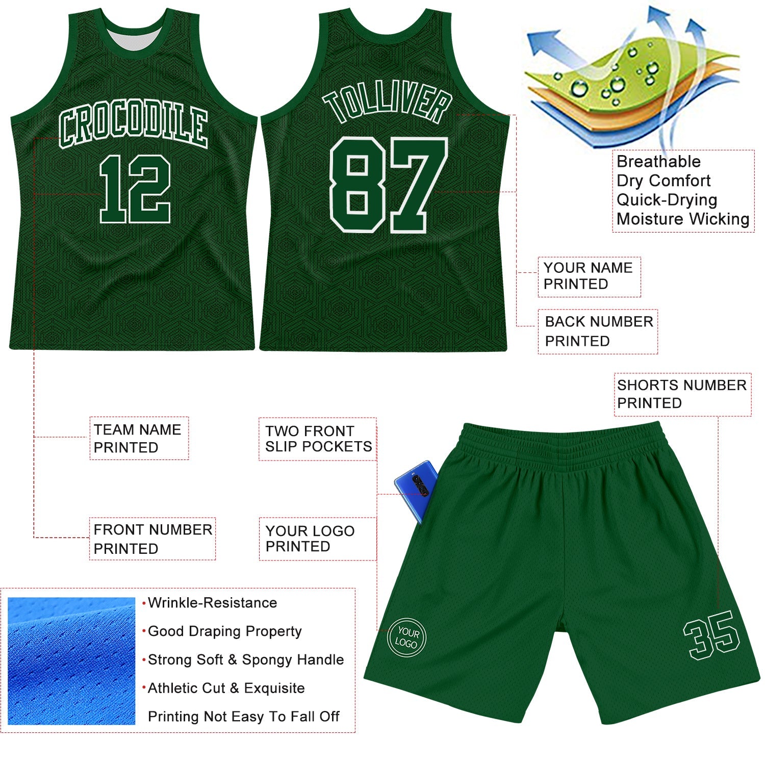 Custom Green White Geometric Shape Round Neck Sublimation Basketball Set Jersey view 3