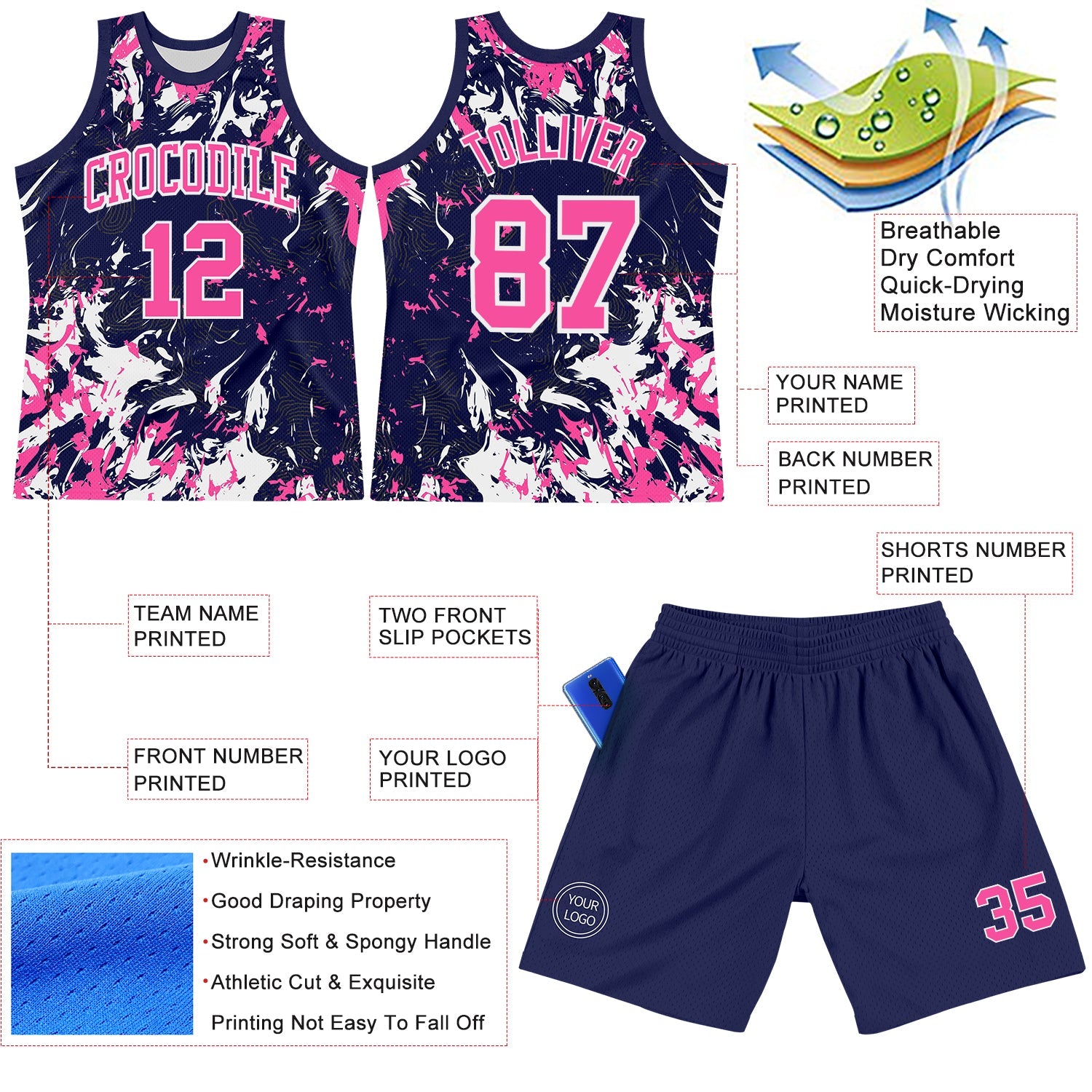 Custom Navy Pink-White Fluid Art Round Neck Sublimation Basketball Set Jersey view 3