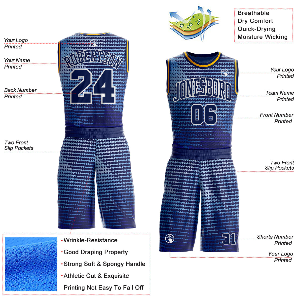 Custom Blue Navy White-Gold Gradient Geometric Stripe Round Neck Sublimation Basketball Uniform Jersey view 2
