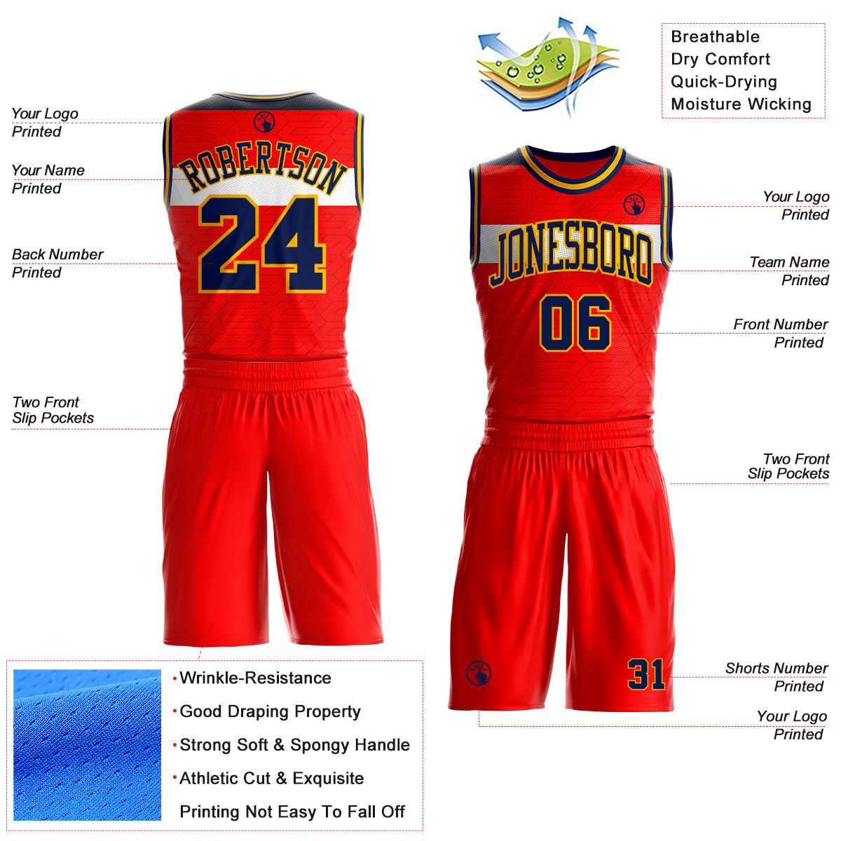 Custom Red Navy White-Gold Geometric Stripe Round Neck Sublimation Basketball Uniform Jersey view 2