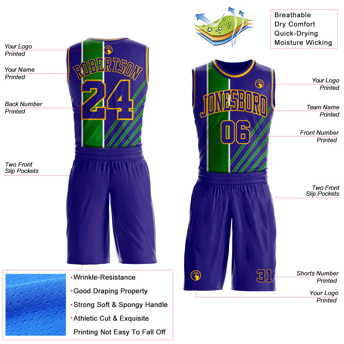 Custom Dark Purple Grass Green White-Gold Geometric Stripe Round Neck Sublimation Basketball Uniform Jersey view 2
