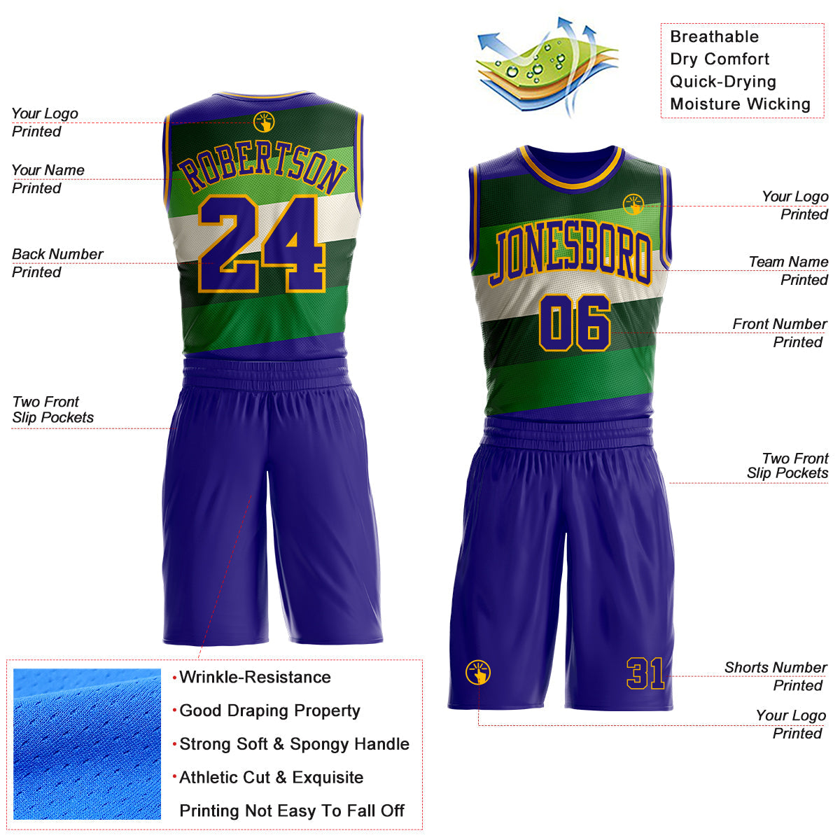 Custom Dark Purple Green-Gold Geometric Stripe Round Neck Sublimation Basketball Uniform Jersey view 2