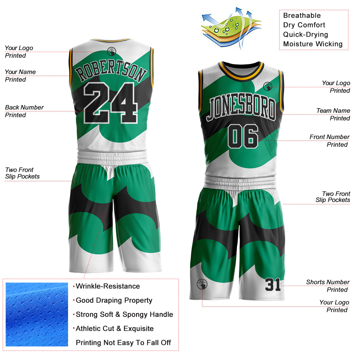 Custom White Black Green-Gold Wave Geometric Stripe Round Neck Sublimation Basketball Uniform Jersey view 2