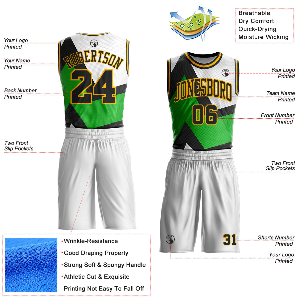 Custom White Black Green-Gold Triangle Geometric Stripe Round Neck Sublimation Basketball Uniform Jersey view 2