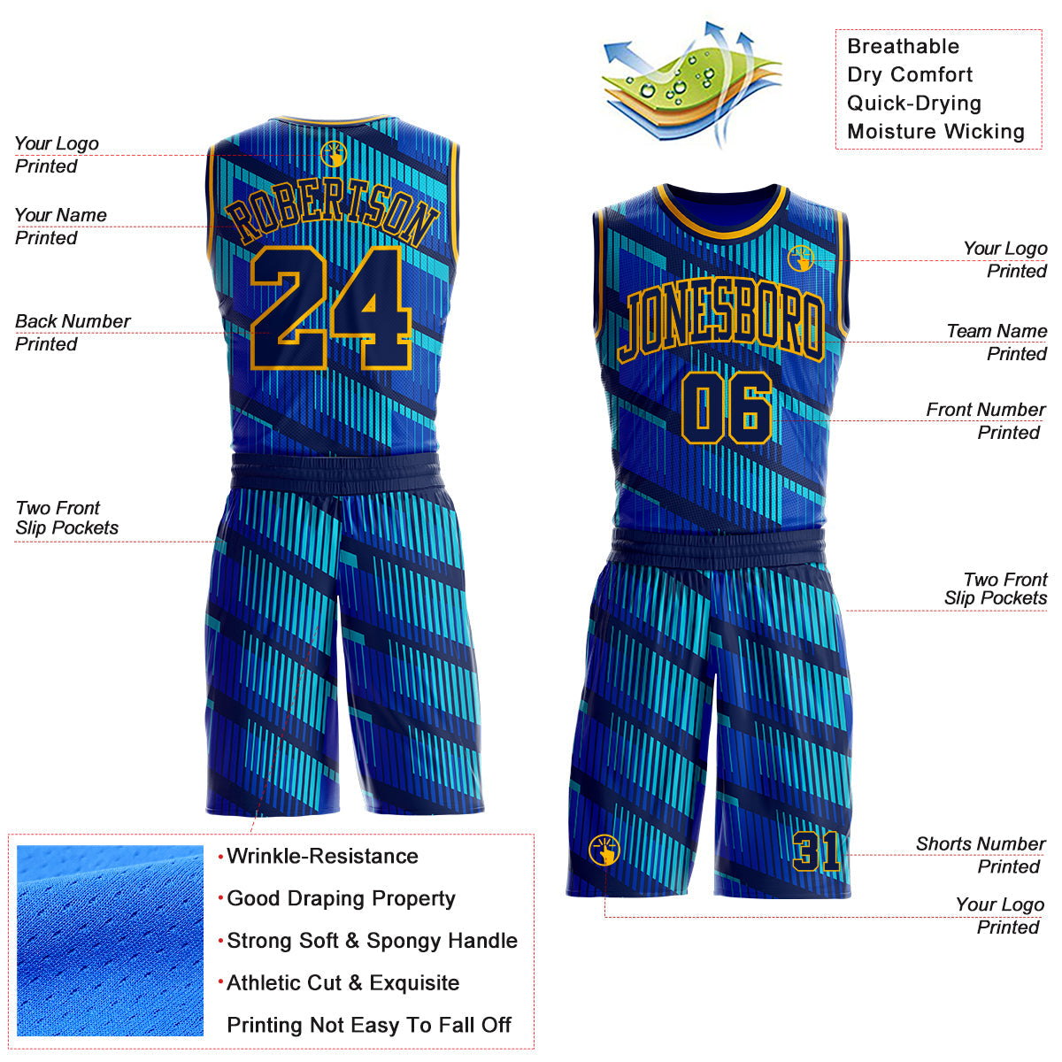 Custom Thunder Blue Navy Lakes Blue-Gold Geometric Stripe Round Neck Sublimation Basketball Uniform Jersey view 2