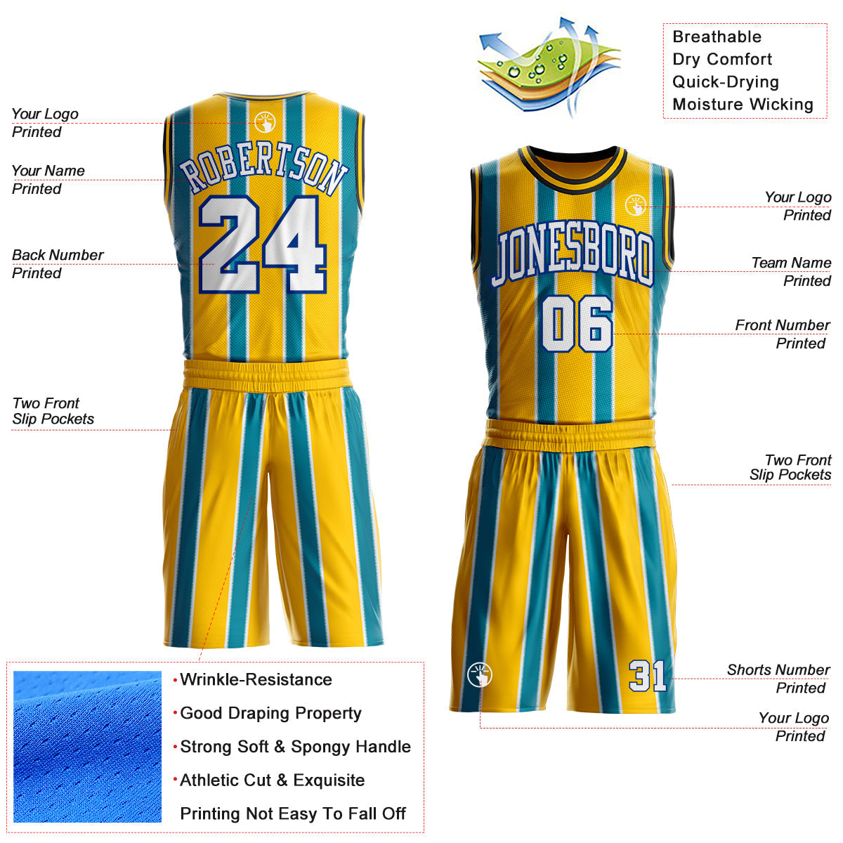 Custom Yellow White Teal Royal-Black Geometric Stripe Round Neck Sublimation Basketball Uniform Jersey view 2