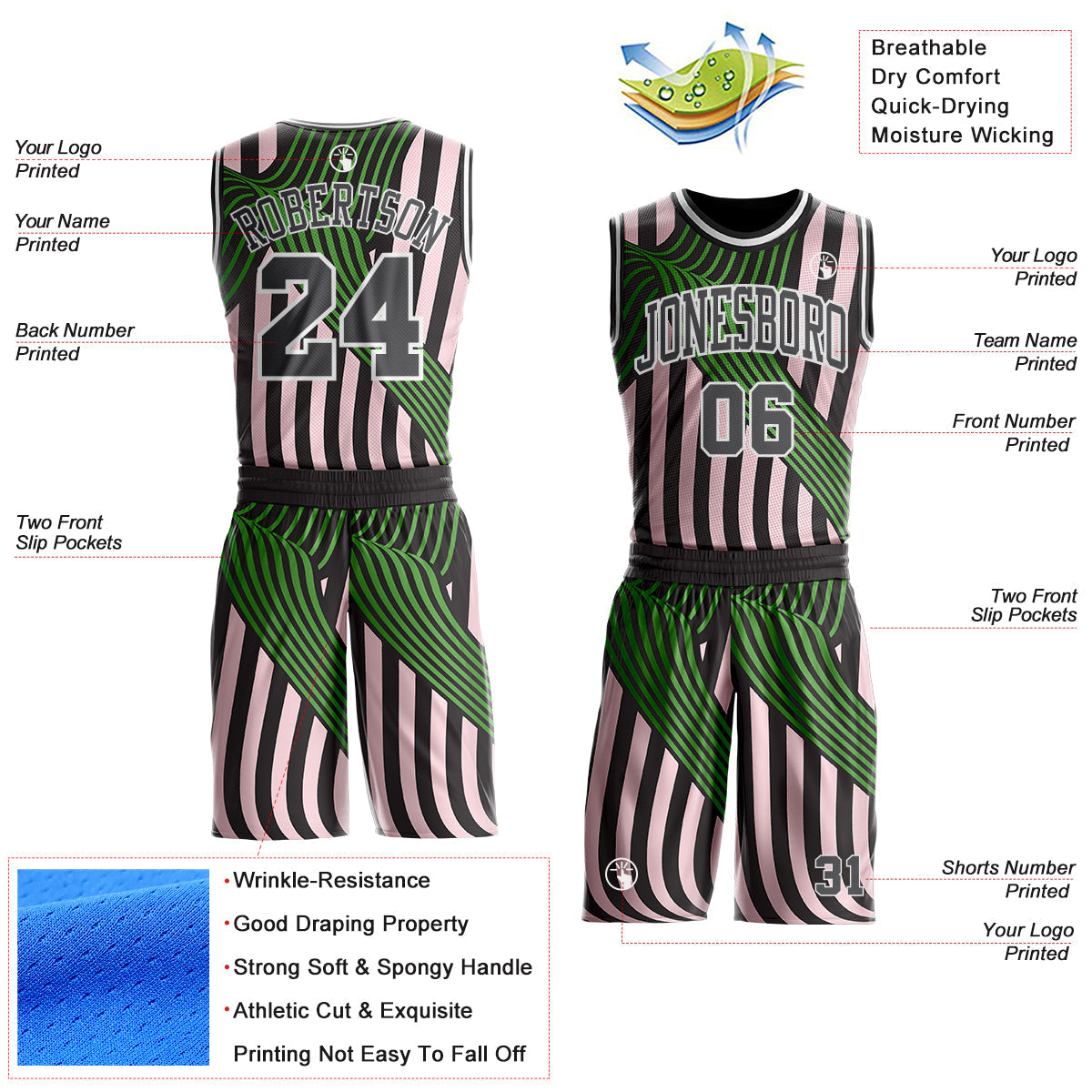 Custom Black Steel Gray Light Pink Green-White Wave Stripe Round Neck Sublimation Basketball Uniform Jersey view 2