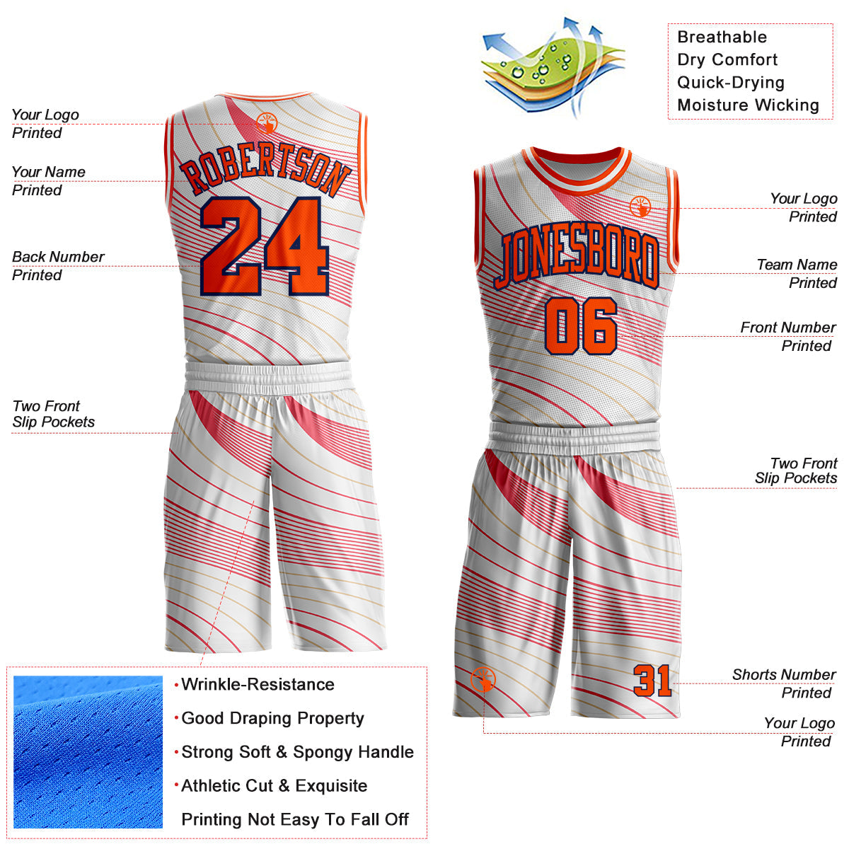 Custom White Orange Neon Pink Old Gold-Navy Wave Stripe Round Neck Sublimation Basketball Uniform Jersey view 2