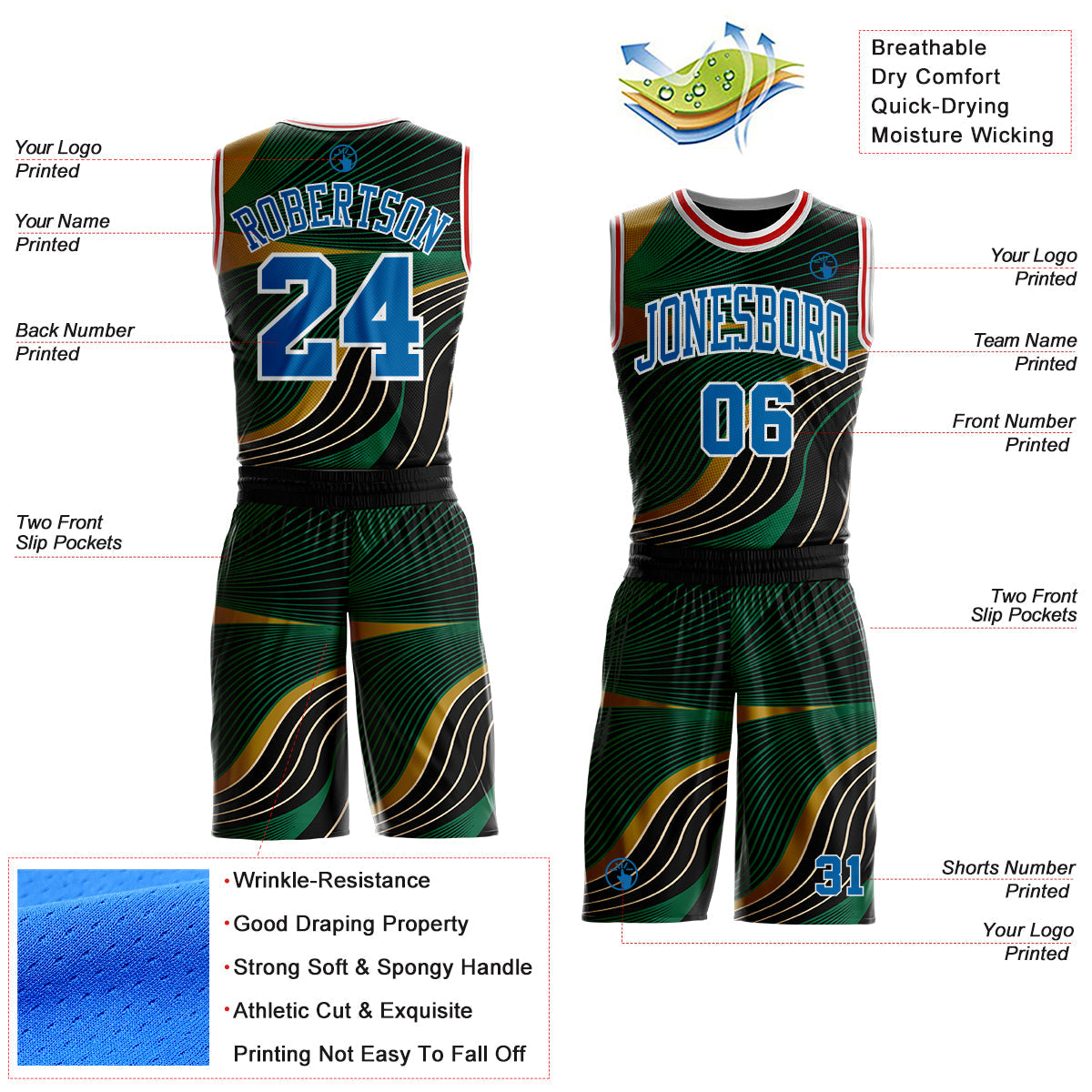 Custom Black Blue Green Old Gold White-Red Wave Stripe Round Neck Sublimation Basketball Uniform Jersey view 2