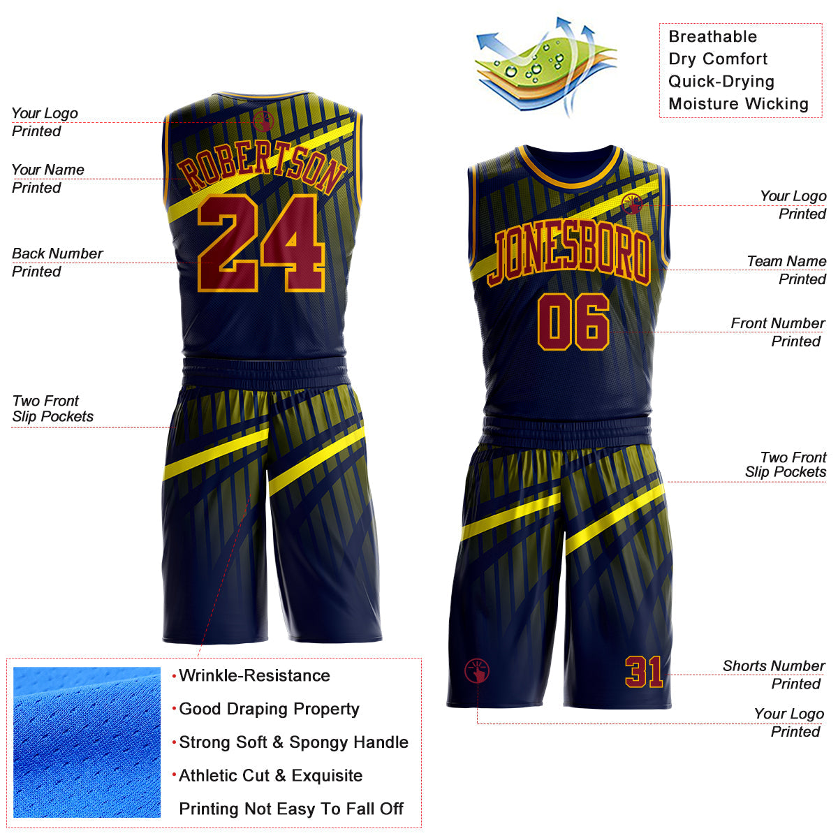 Custom Blue Crimson Gold-Navy Gradient Grid Stripe Round Neck Sublimation Basketball Uniform Jersey view 2