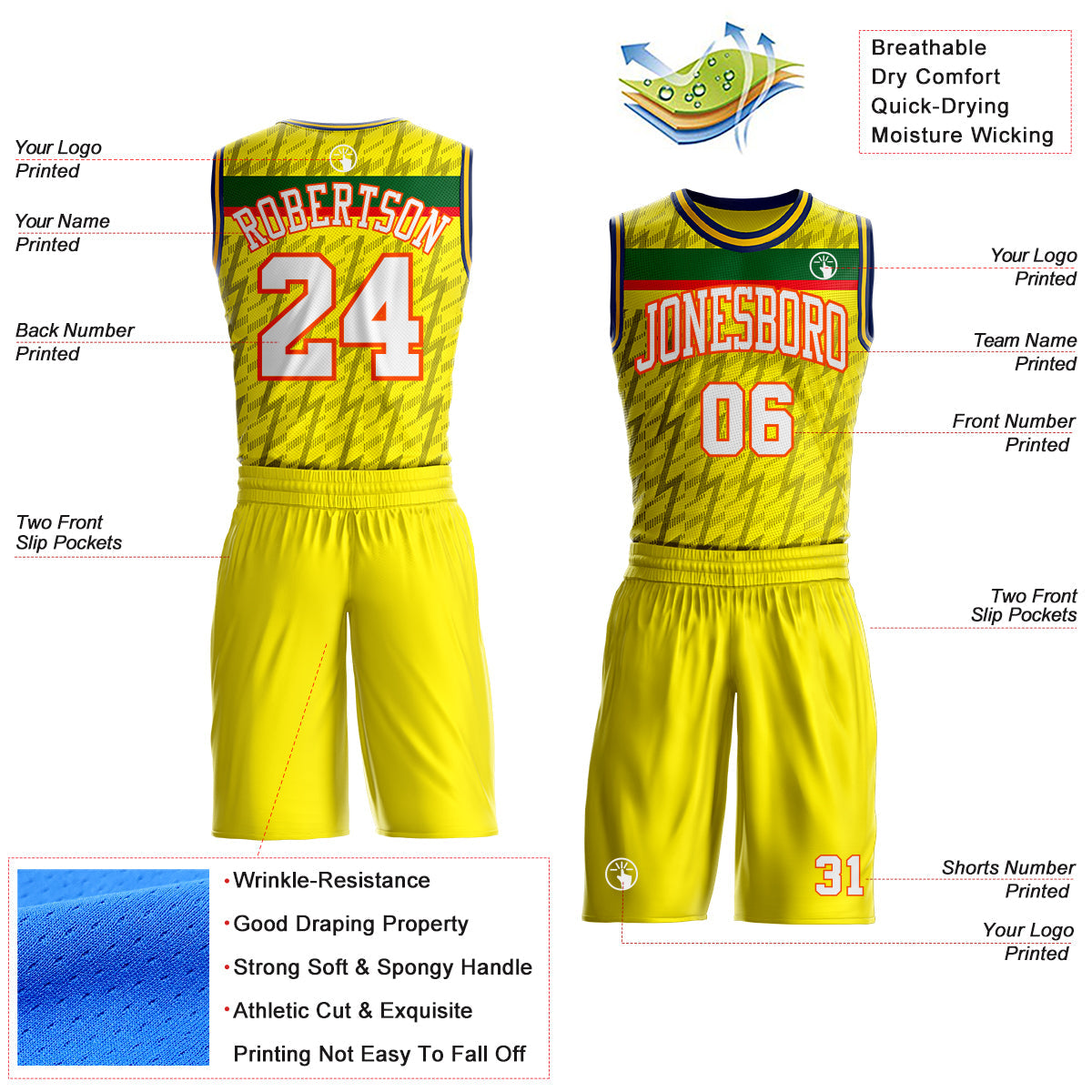 Custom Yellow White Green Gray Orange-Navy Lightning Stripe Round Neck Sublimation Basketball Uniform Jersey view 2