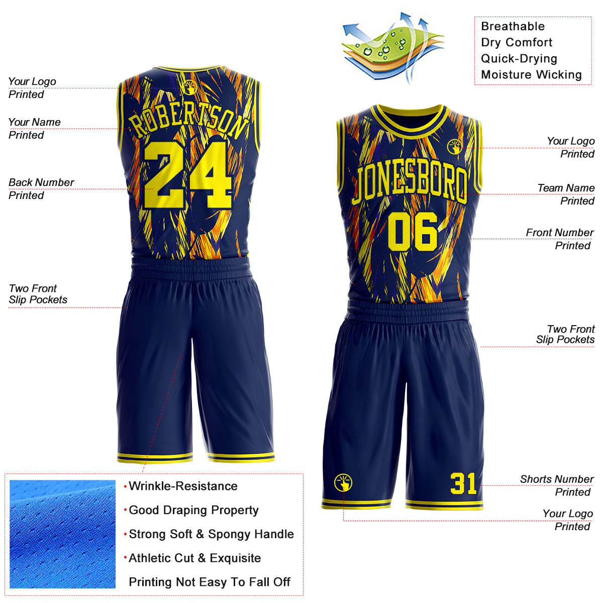 Custom Navy-Light Yellow Wing Brush Stroke Boho Style Round Neck Sublimation Basketball Uniform Jersey view 2