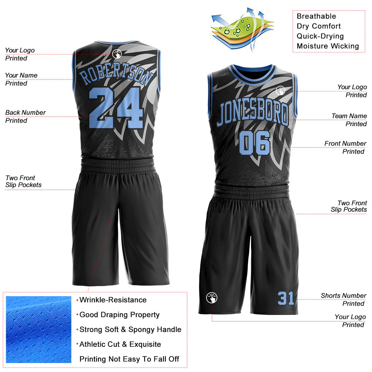 Custom Black Light Blue-Gray Wing Boho Style Round Neck Sublimation Basketball Uniform Jersey view 2