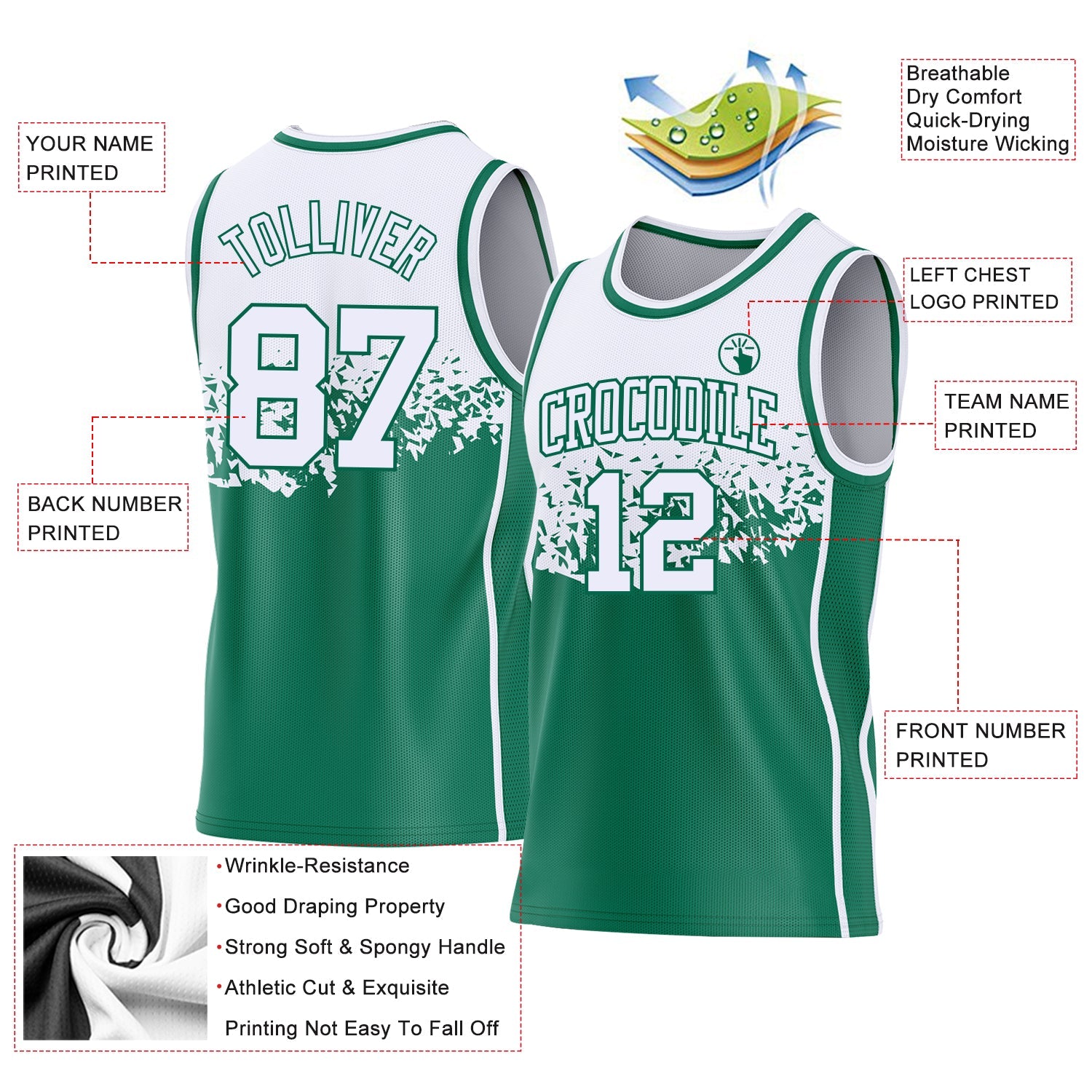 Custom White-Kelly Green Shattered Geometric Side Panel Stripe Round Neck Sublimation Basketball Set Jersey view 3