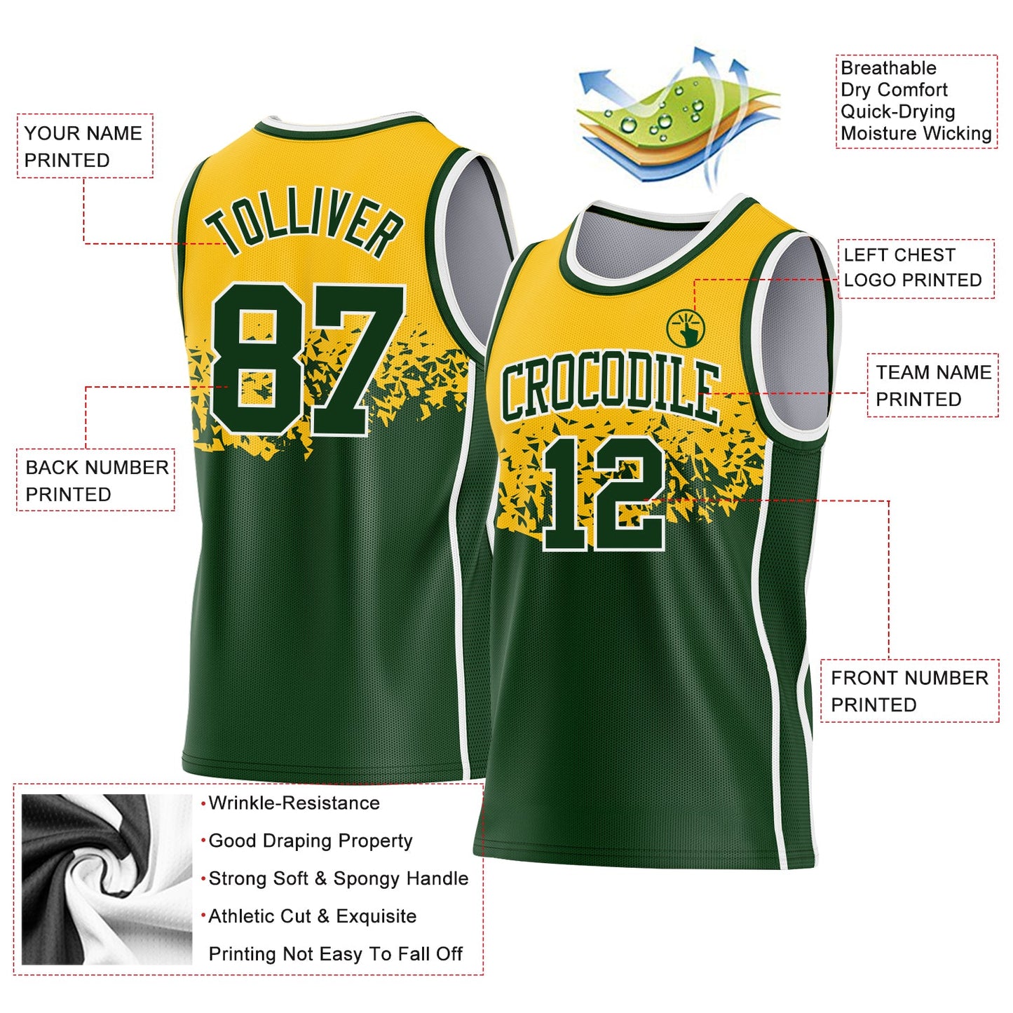 Custom Gold Green-White Shattered Geometric Side Panel Stripe Round Neck Sublimation Basketball Set Jersey view 3