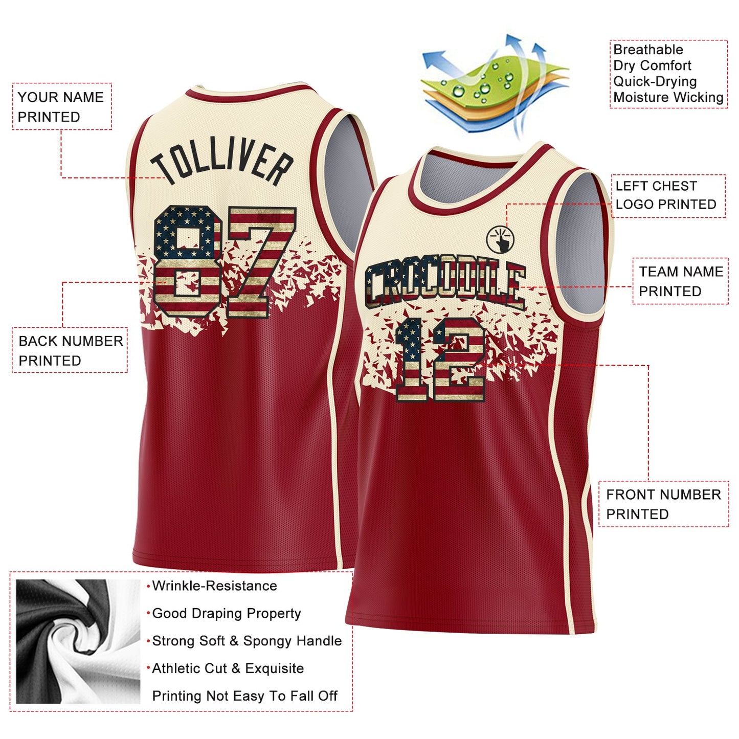 Custom Cream Vintage USA Flag Maroon-Black Shattered Geometric Side Panel Stripe Round Neck Sublimation Basketball Set Jersey view 3