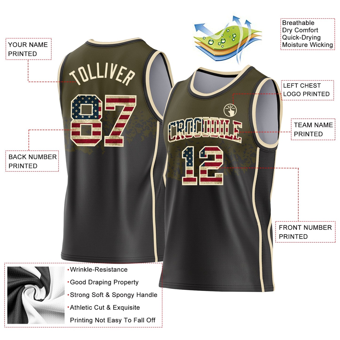 Custom Olive Vintage USA Flag Black-Cream Shattered Geometric Side Panel Stripe Round Neck Sublimation Basketball Set Jersey view 3