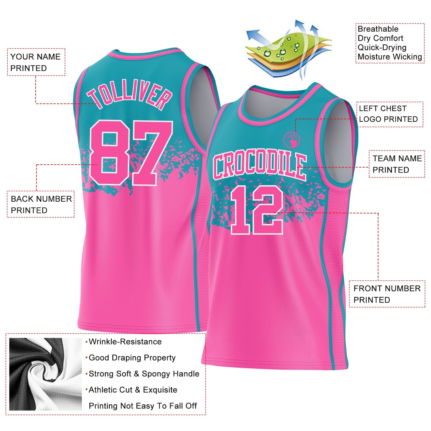 Custom Teal Pink-White Shattered Geometric Side Panel Stripe Round Neck Sublimation Basketball Set Jersey view 3
