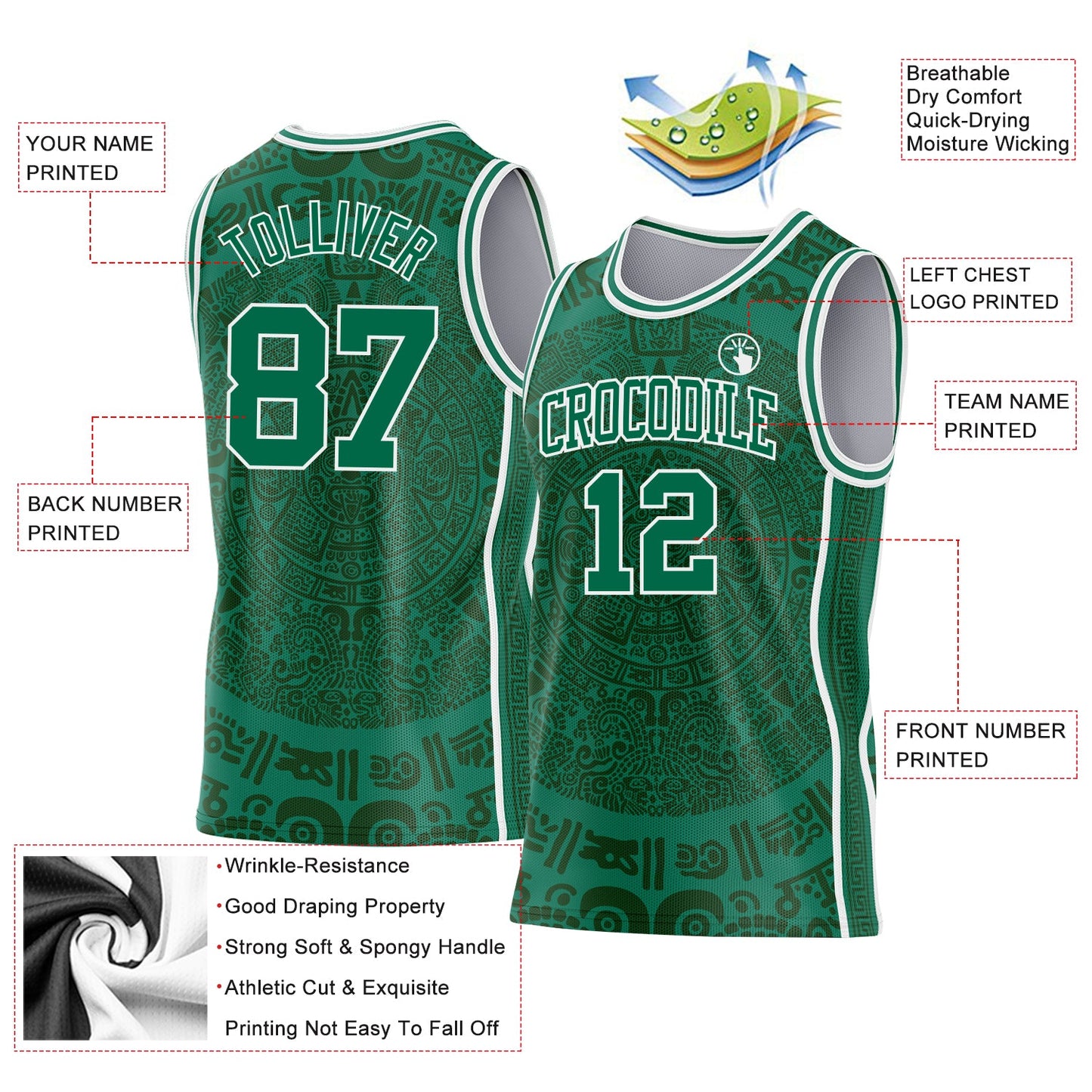 Custom Kelly Green-White Tribal Ethnic Aztec Sun Stone Side Panel Stripe Round Neck Sublimation Basketball Set Jersey view 3