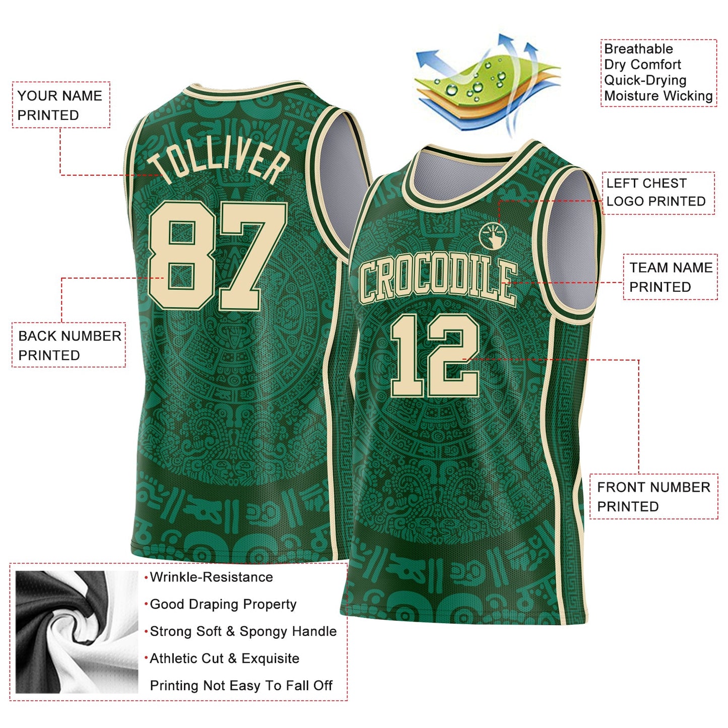 Custom Green-Cream Tribal Ethnic Aztec Sun Stone Side Panel Stripe Round Neck Sublimation Basketball Set Jersey view 3