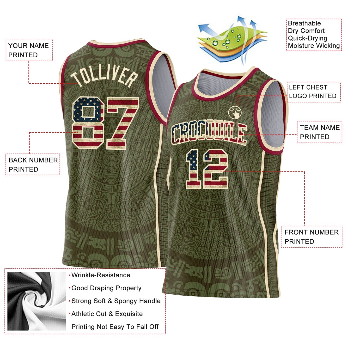 Custom Olive Vintage USA Flag Cream-Maroon Tribal Ethnic Aztec Sun Stone Side Panel Stripe Round Neck Sublimation Basketball Set Jersey view 3