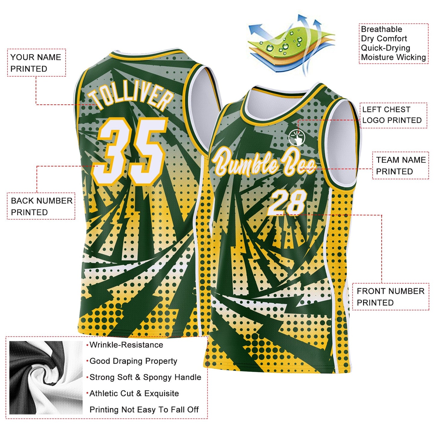 Custom Green White-Gold Lightning Gradient Dot Side Panel Stripe Round Neck Sublimation Basketball Set Jersey view 3