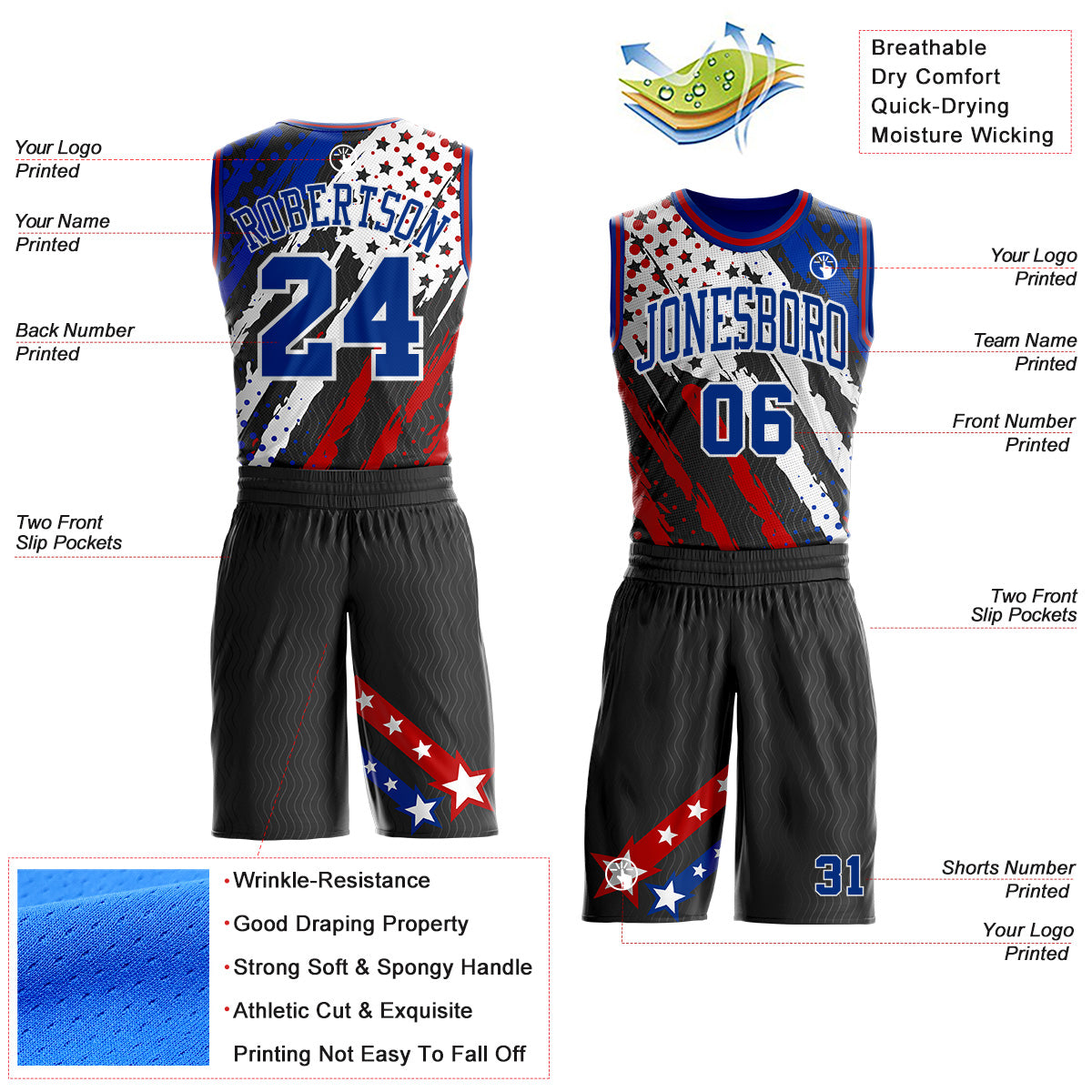 Custom Black Royal White-Red American Flag Patriotic Round Neck Sublimation Basketball Uniform Jersey view 2