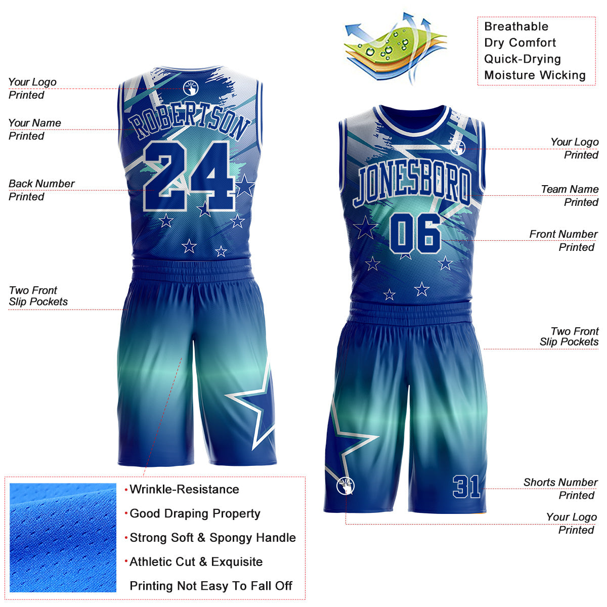 Custom Blue Royal-White Star Grunge Brush Stroke Gradient Round Neck Sublimation Basketball Uniform Jersey view 2