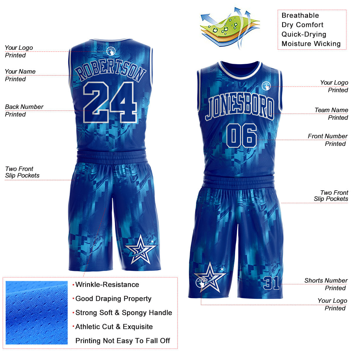Custom Blue Royal-White Star Fluid Round Neck Sublimation Basketball Uniform Jersey view 2