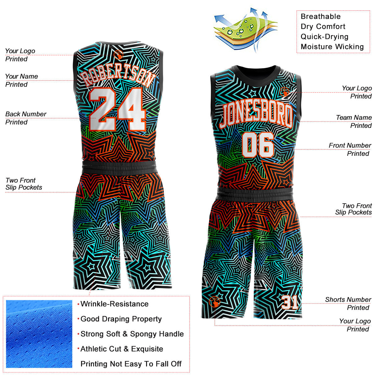 Custom Black White Blue Green-Orange Geometric Starburst Gradient Round Neck Sublimation Basketball Uniform Jersey view 2