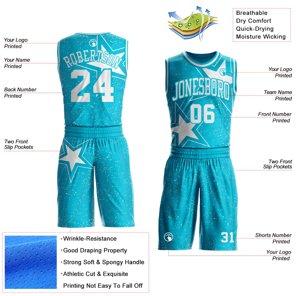 Custom Lakes Blue-White Star Starry Speckle Round Neck Sublimation Basketball Uniform Jersey view 2