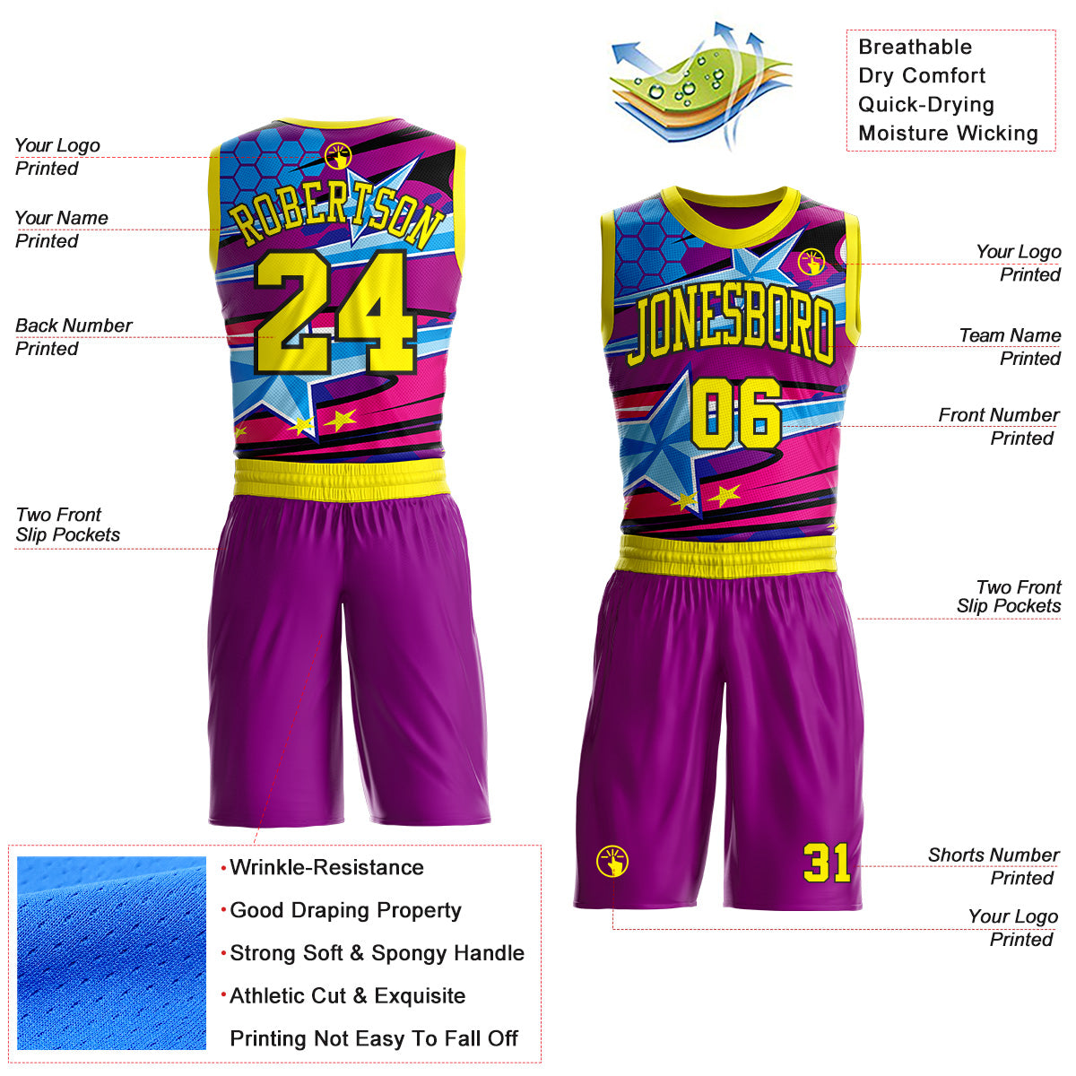 Custom Purple Yellow-Black Neon Star Color Block Round Neck Sublimation Basketball Uniform Jersey view 2