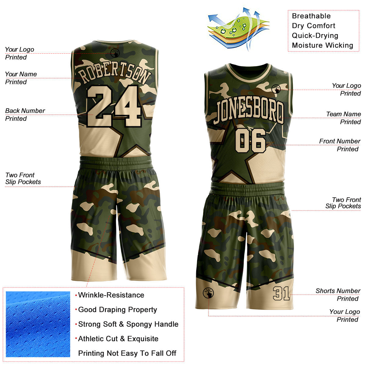 Custom Camo City Cream Black-Olive Star Round Neck Sublimation Basketball Uniform Jersey view 2