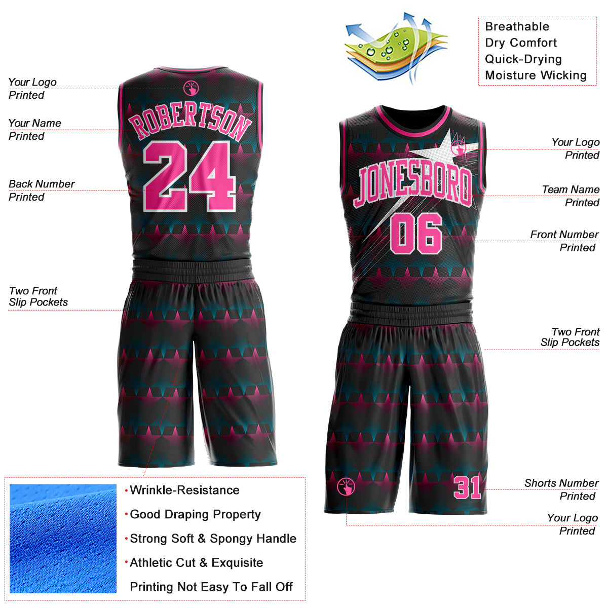 Custom Black Pink-White Gradient Star Round Neck Sublimation Basketball Uniform Jersey view 2