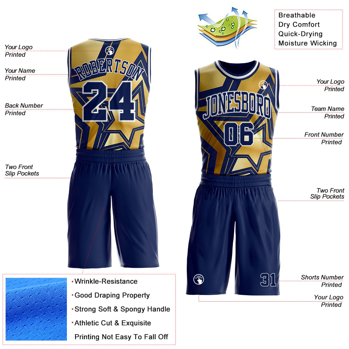 Custom Navy Old Gold-White Geometric Star Texture Round Neck Sublimation Basketball Uniform Jersey view 2