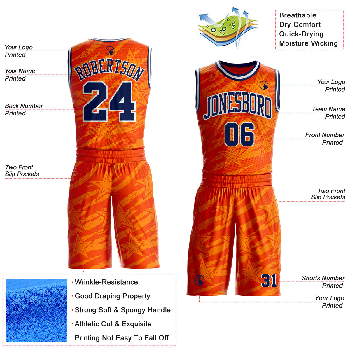 Custom Orange Navy-White Stripe Star Brush Stroke Round Neck Sublimation Basketball Uniform Jersey view 2