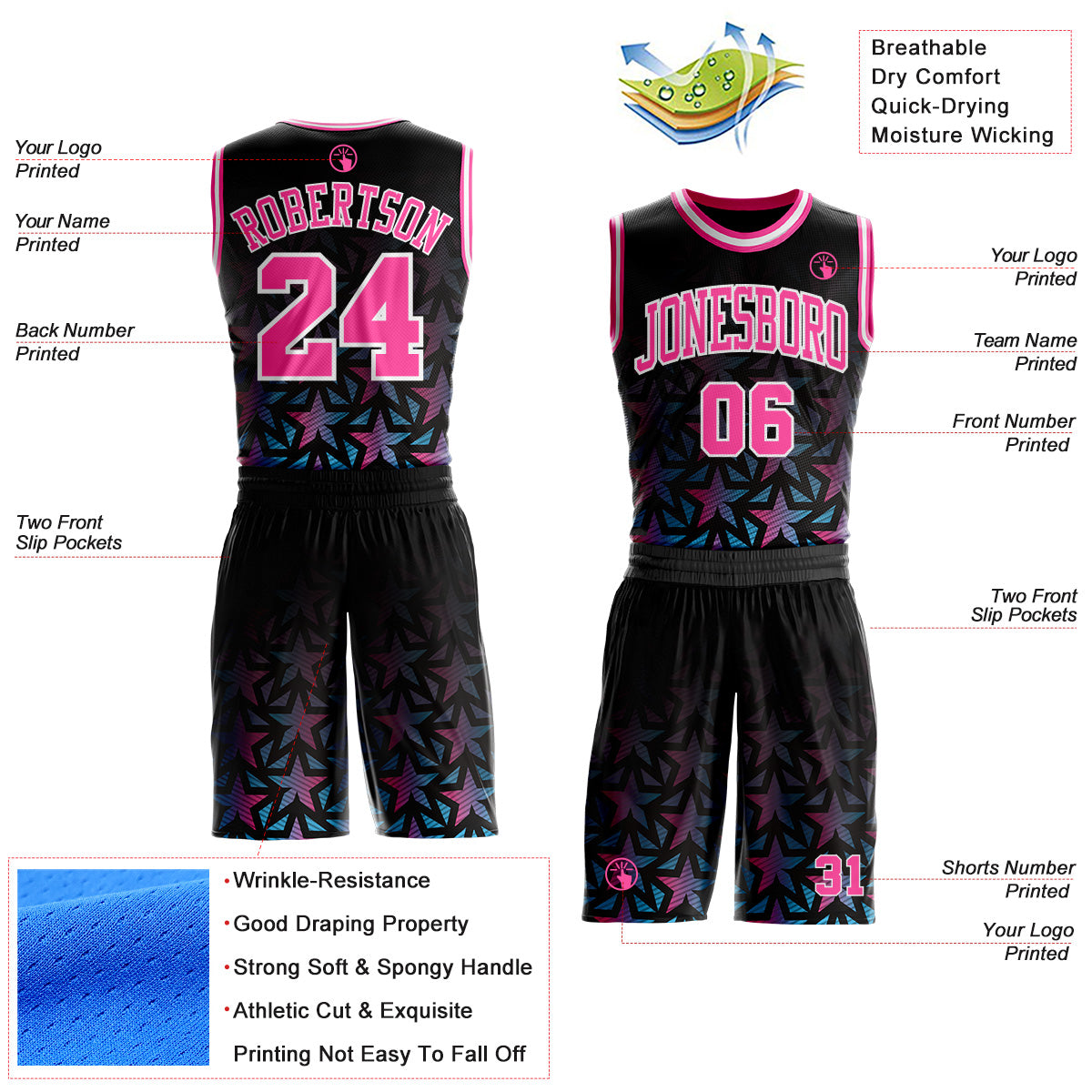 Custom Black Pink-White Gradient Star Round Neck Sublimation Basketball Uniform Jersey view 2