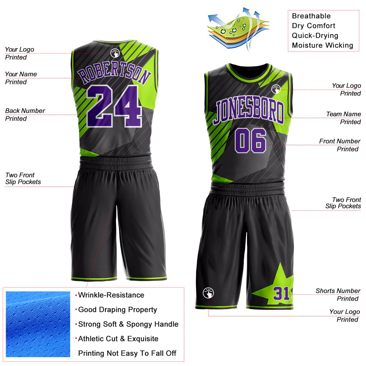 Custom Black Purple White-Neon Green Stripe Star Color Block Round Neck Sublimation Basketball Uniform Jersey view 2