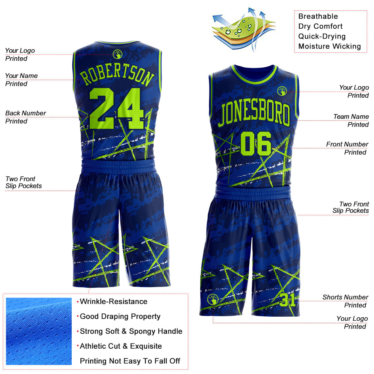 Custom Royal Neon Green-Navy Star Splatter Brush Stroke Round Neck Sublimation Basketball Uniform Jersey view 2