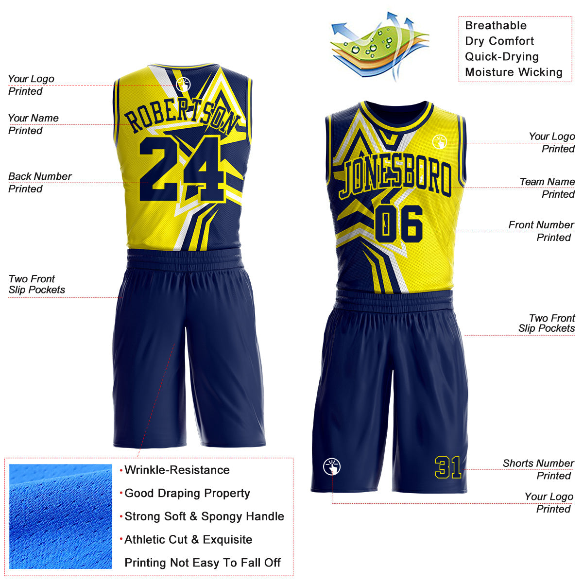 Custom Navy-Light Yellow Geometric Stripe Star Color Block Round Neck Sublimation Basketball Uniform Jersey view 2